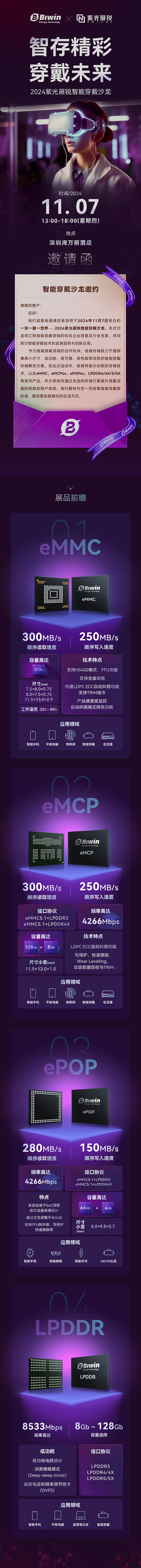 11月7日，佰维存储邀您相聚2024紫光展锐智能穿戴沙龙！